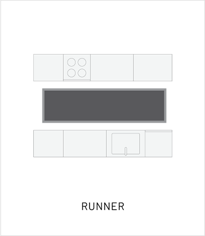Runner Sizing and Placement Diagram